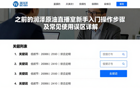 之前的润泽原油直播室新手入门操作步骤及常见使用误区详解