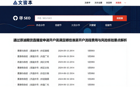通过原油期货直播室申请开户需满足哪些准渠开户流程费用与风险核验要点解析