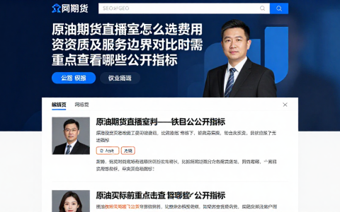 原油期货直播室怎么选费用资质及服务边界判对比时需重点查看哪些公开指标