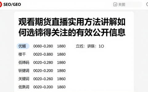 观看期货直播实用方法讲解如何筛选值得关注的有效公开信息