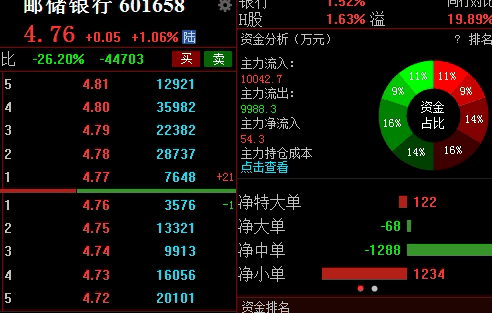 国际期货:跨市场联动下的风险与配置逻辑 国际期货:跨市场联动下的风险与配置逻辑