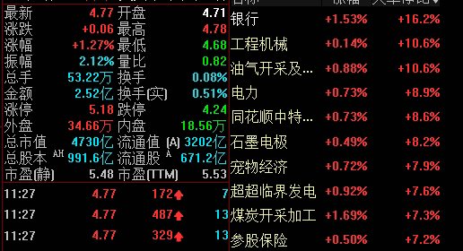 期货市场波动加剧:供需变化跟踪分析 期货市场波动加剧:供需变化跟踪分析