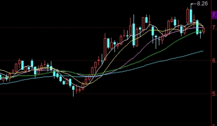 恒生指数和日元的关系(恒生指数和日经指数)_https://www.gxaoli.com_期货市场_第1张
