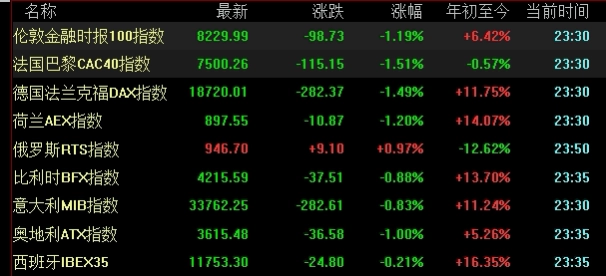 期货期权可以提前行权吗(期权可以提前行权么)_https://www.gxaoli.com_期货交易_第1张