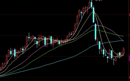 交易没有秘诀(交易没有秘诀只有一致性的原则)_https://www.gxaoli.com_期货交易_第1张