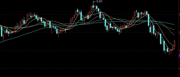荷兰炒期货(期货荷兰)_https://www.gxaoli.com_国际期货_第1张