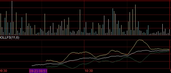恒生指数高铭(恒生指数高点)_https://www.gxaoli.com_期货百科_第1张
