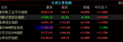 金融讯原油直播室怎么看哪些公开信息值得关注与筛选判断
