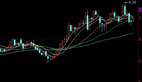 沪铝2203期货价格(沪铝期货2103)_https://www.gxaoli.com_期货市场_第1张