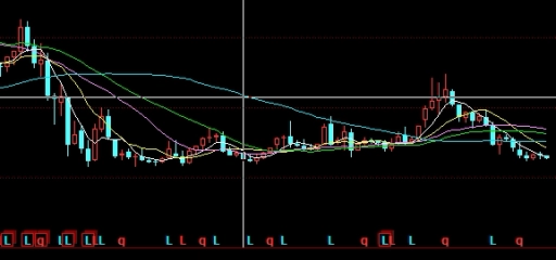 豆油期货行情分析(豆油期货行情分析最新消息)_https://www.gxaoli.com_期货直播_第1张
