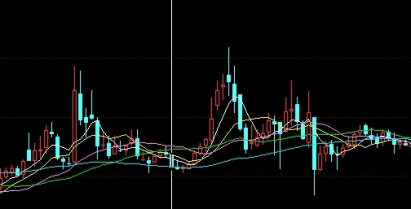 恒指期货波动500点多吗(恒指期货日内波动规律)_https://www.gxaoli.com_期货喊单_第1张
