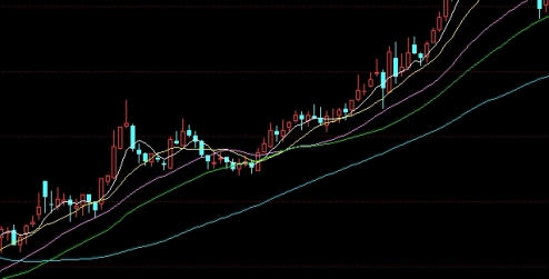 玉米期货一个点能挣多少(玉米期货一个点能挣多少钱)_https://www.gxaoli.com_国际期货_第1张