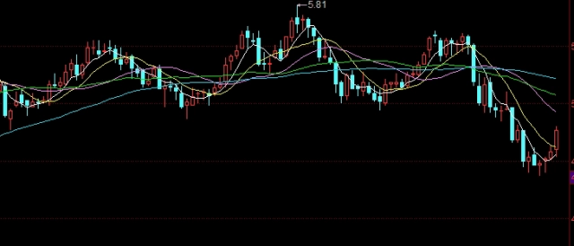 实体期货(实体期货是什么意思)_https://www.gxaoli.com_期货百科_第1张