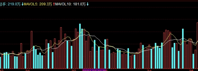 恒指鸡肉最新行情(恒指指数今天行情)_https://www.gxaoli.com_期货百科_第1张