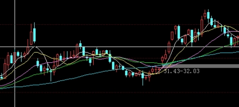 原油跌期(原油跌期货会跌吗)_https://www.gxaoli.com_期货市场_第1张