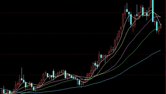恒指1801每手手续费(恒指手续费多少一手)_https://www.gxaoli.com_期货喊单_第1张