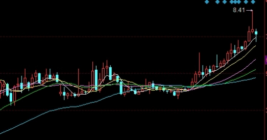参考原油直播室排行筛选平台公开信息与服务能力核验方法 参考原油直播室排行筛选平台公开信息与服务能力核验方法
