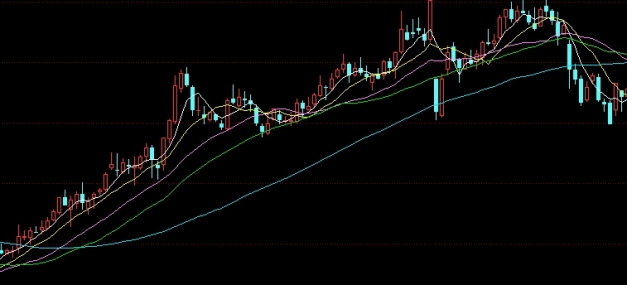 黄金期货为啥大涨(黄金期货为啥大涨了)_https://www.gxaoli.com_期货喊单_第1张