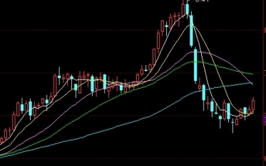 原油宝十一问解读(原油宝最终结果)_https://www.gxaoli.com_期货交易_第1张