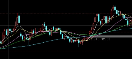 原油宝投(原油宝投资者损失)_https://www.gxaoli.com_期货百科_第1张