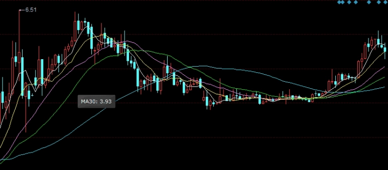 恒生指数期货2202(恒生指数期货2212)_https://www.gxaoli.com_国际期货_第1张