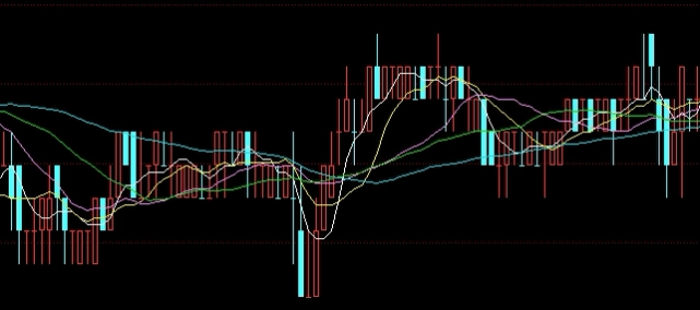 期货热卷交易费率(期货热卷交易费率是多少)_https://www.gxaoli.com_期货百科_第1张