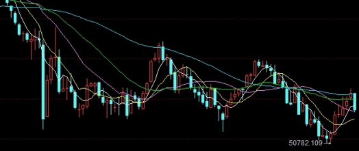 巴西 原油开采 项目(巴西原油开采项目有哪些)_https://www.gxaoli.com_期货喊单_第1张