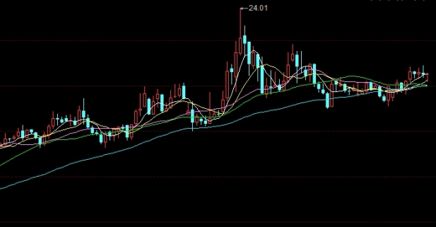 原油加工水耗(原油加工水耗怎么算)_https://www.gxaoli.com_期货百科_第1张