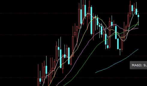 支付宝黄金期货值得买吗(支付宝黄金稳吗)_国际期货_第1张_光迅期货 支付宝黄金期货值得买吗(支付宝黄金稳吗)_https://www.gxaoli.com_国际期货_第1张
