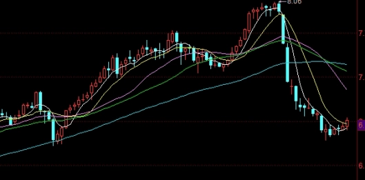 eia原油直播室u怎么看值得关注的公开信息及场景判断方法 eia原油直播室u怎么看值得关注的公开信息及场景判断方法