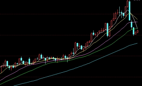 恒科指etf(恒科指数etf)_https://www.gxaoli.com_国际期货_第1张