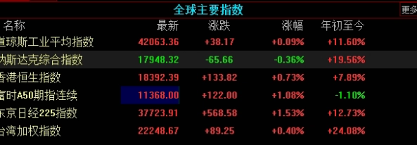 原油期货直播平台好(原油期货直播平台好做吗)_https://www.gxaoli.com_期货百科_第1张