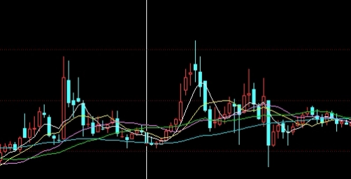 期货2月20日非农数据(期货非农日是什么意思)_https://www.gxaoli.com_国际期货_第1张