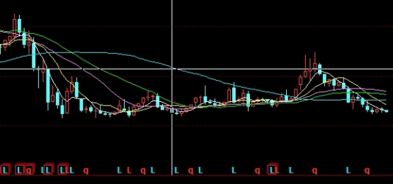 期货保证金降低的影响(期货保证金降低的影响因素)_https://www.gxaoli.com_期货市场_第1张