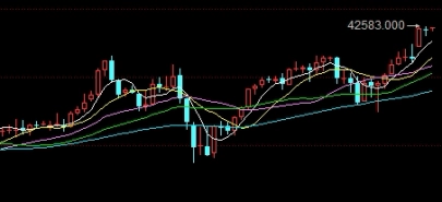 原油限价令(原油限价令是什么意思啊)_https://www.gxaoli.com_期货市场_第1张