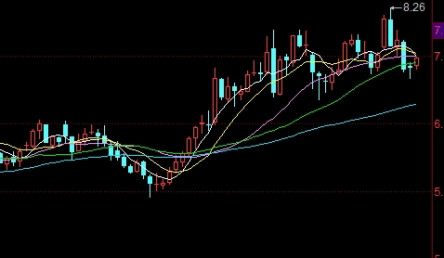 期货黄金跌了金店会降价吗(期货黄金下跌黄金股会跌么)_https://www.gxaoli.com_期货直播_第1张