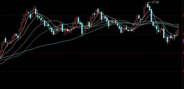 原油直播室哪家好对比信息质量时效与风险可重点参考哪些公开评判指标 原油直播室哪家好对比信息质量时效与风险可重点参考哪些公开评判指标
