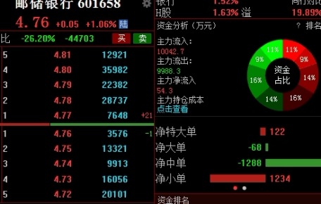 梁乾东黄金原油最新行情(梁兆金今日价格)_https://www.gxaoli.com_期货喊单_第1张